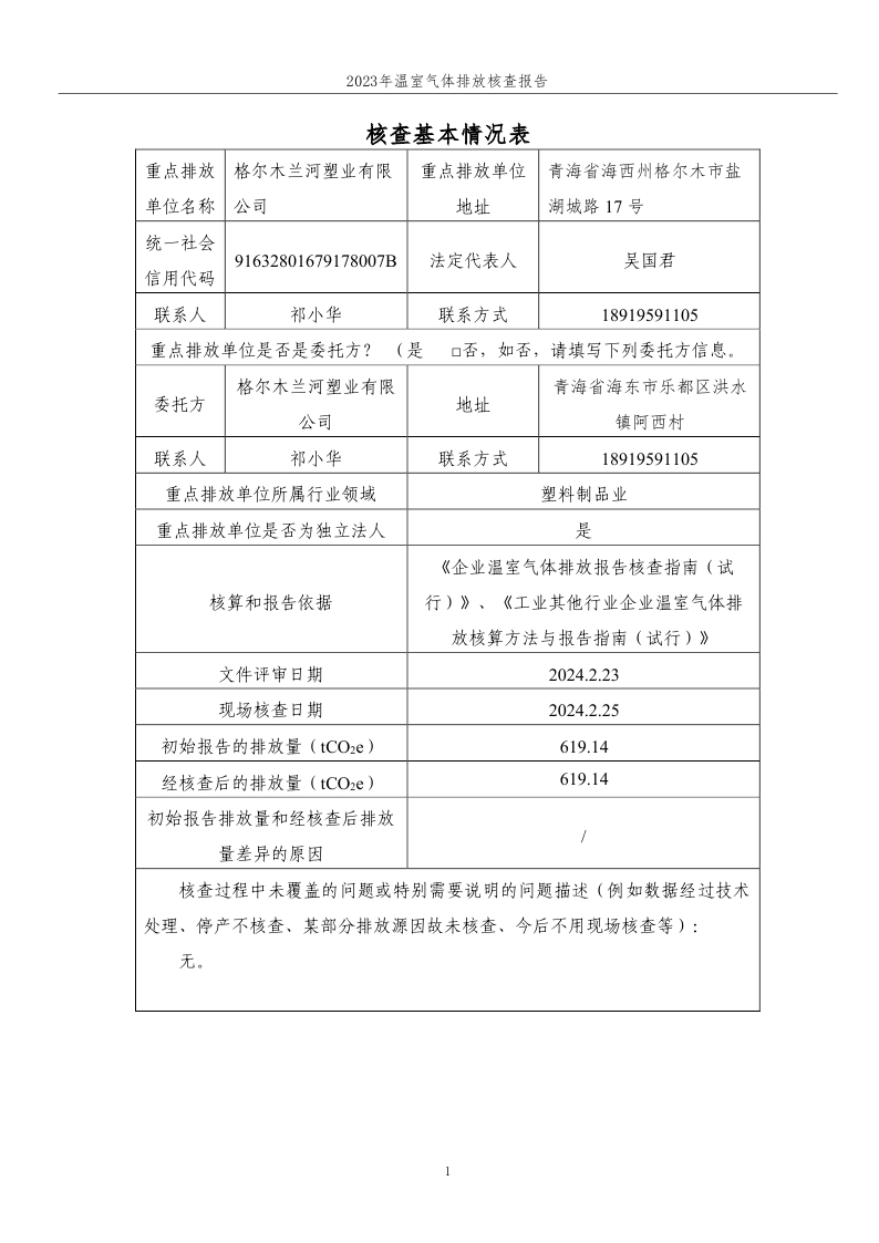 15.格尔木兰河塑业有限公司2023年度企业温室气体排放核查报告-已完成 (1)_page_02.jpg