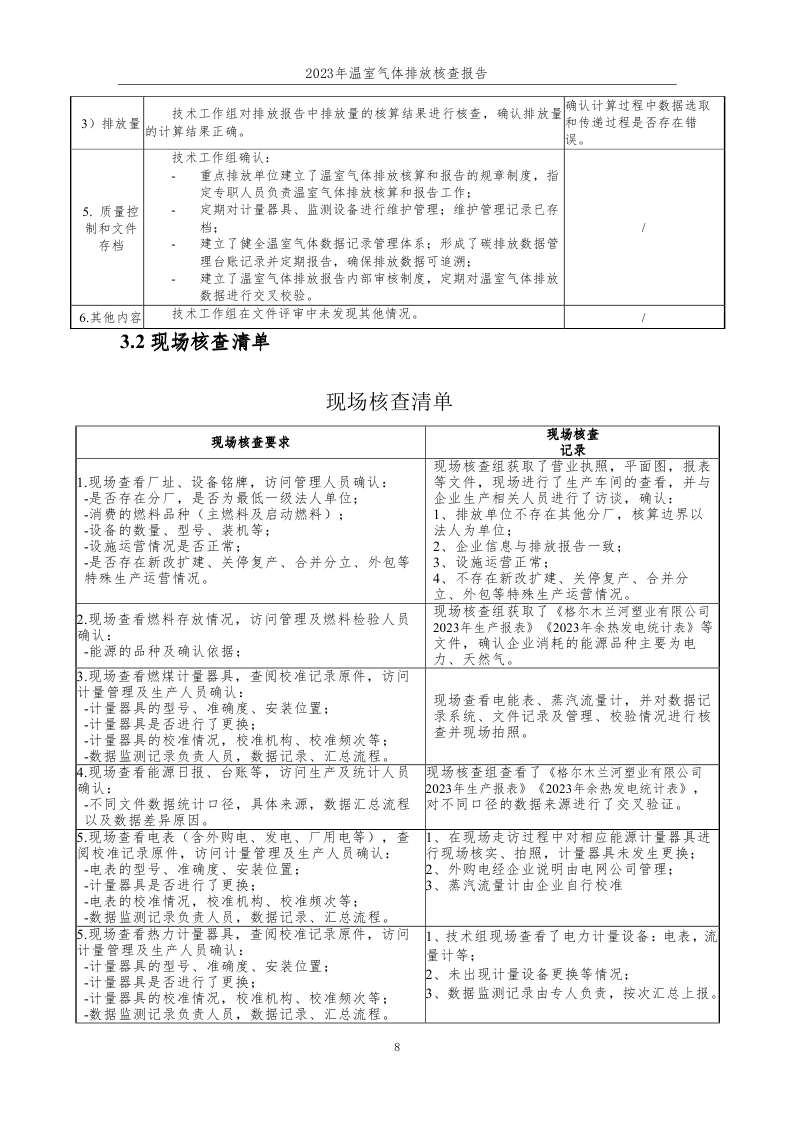 15.格尔木兰河塑业有限公司2023年度企业温室气体排放核查报告-已完成 (1)_page_09.jpg